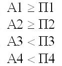 г)