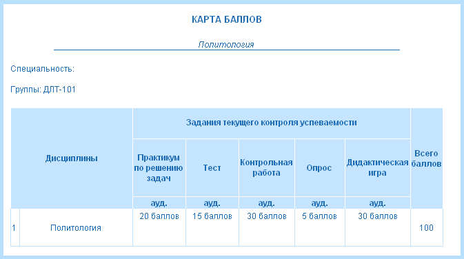 Изображение