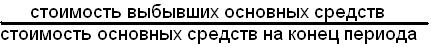 Квыб =
