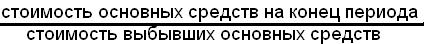 Квыб =