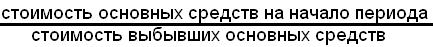 Квыб =