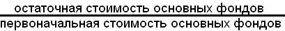 Кгод =