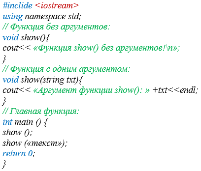 Изображение